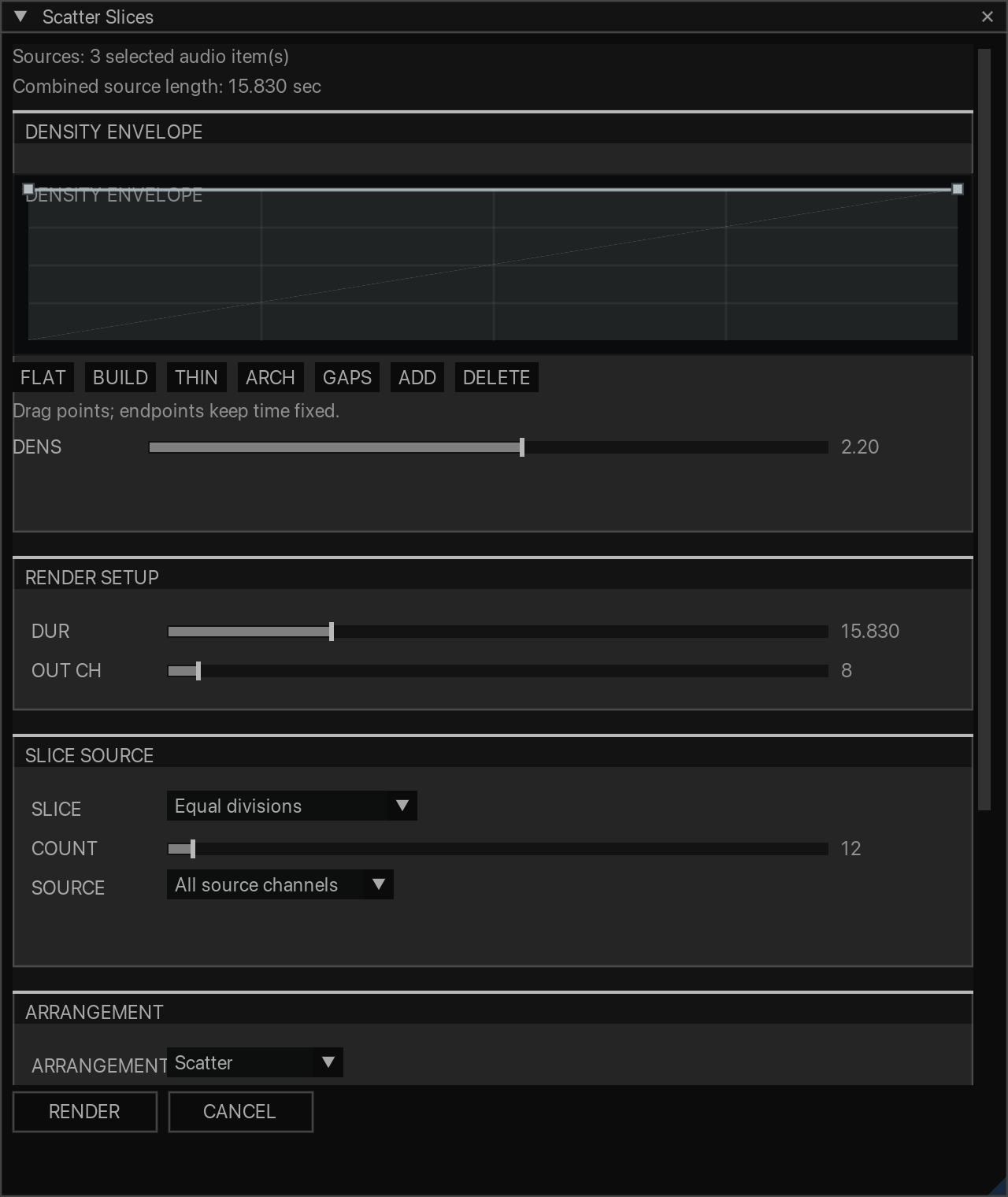 Scatter Slices with multiple selected sources