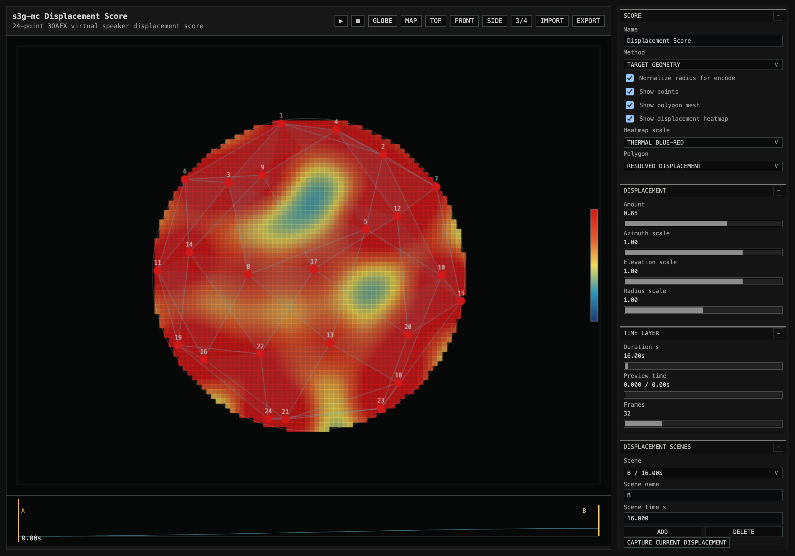 Displacement Score browser utility
